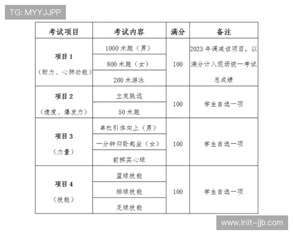 陕西竞走获批成为全省重点体育项目推动体育发展与全民健身新篇章